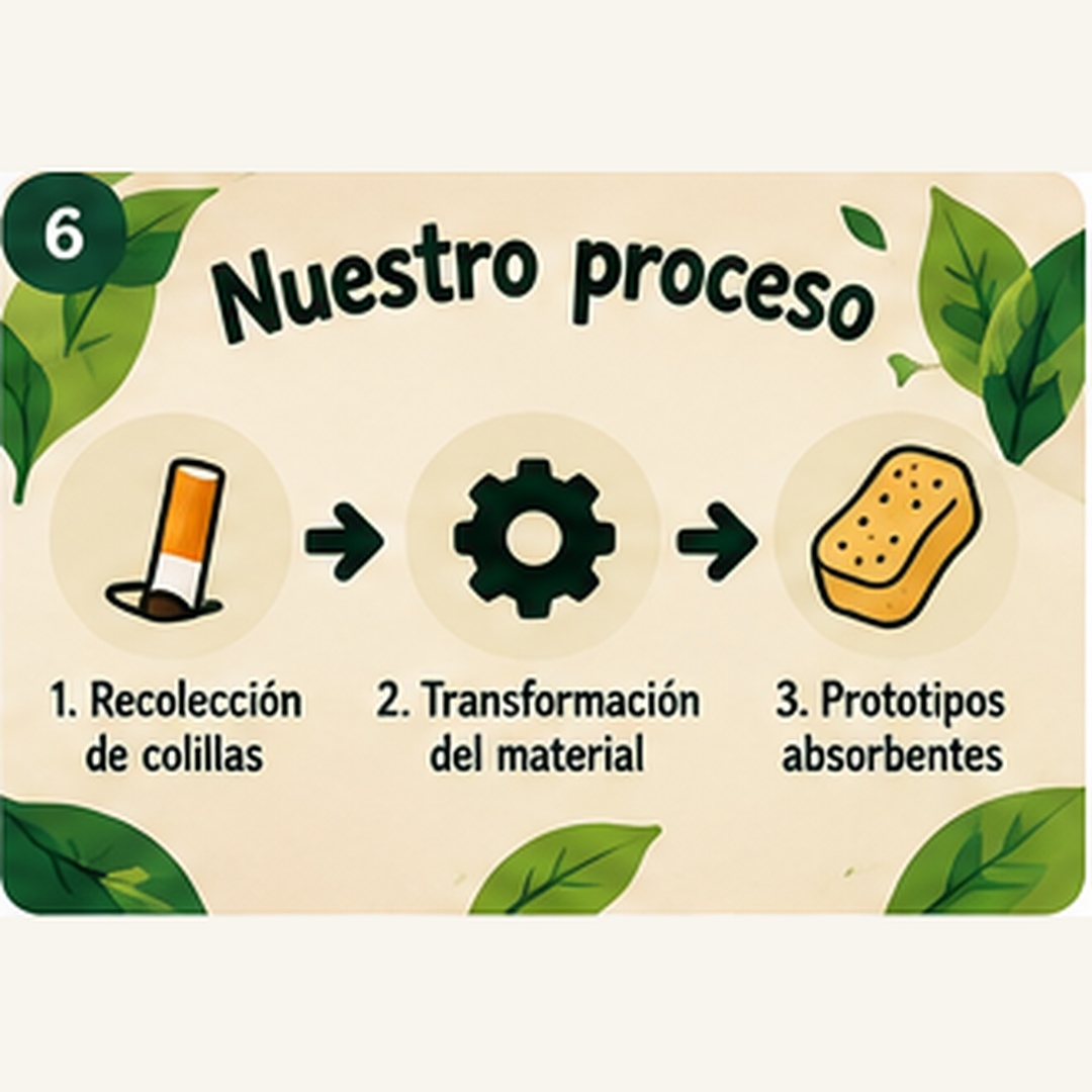 Ilustración del trapo ReColilla